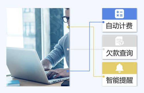 钢管租赁软件