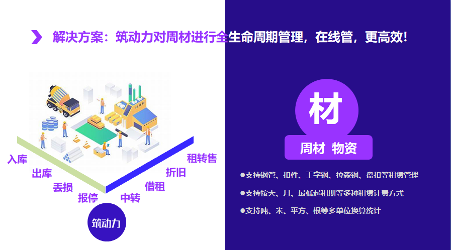 傲蓝建材租赁管理软件