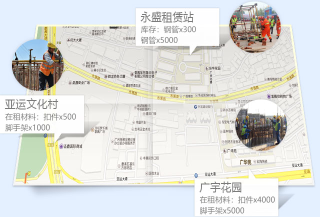 钢管租赁软件
