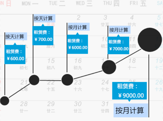 建材租赁软件