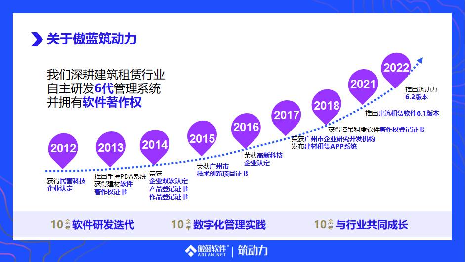 傲蓝建材租赁管理软件
